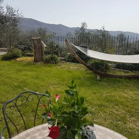 Desideri Agriturismo Dinoabbo 农家乐 Lucinasco